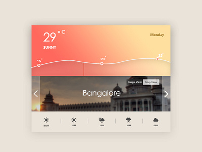 Daily UI #008_Weather download ecommerce freebies graphic design ios login place rain sunny ui ux weather