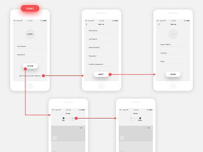 New app Wireframe mode WIP andriod bar clubs ios login signup sketch ui ux wireframe