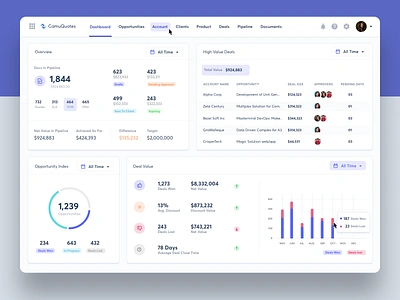 Dashboard Screen for Quoting Software b2b catalog management client portal cloud app collaboration contract management cpq dashboard dashboard app dashboard design pricing management product design proposal management quotation quote design quoting software renewal management saas userinterface uxui