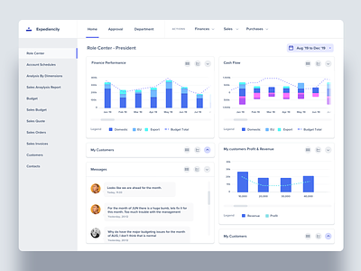 Expediencily : Dashboard for Utility Billing Software account management billing bills cloud app dashboad dashboard dashboard design dashboard ui electricity gas invoicing metered billing metering product design rate management saas userinterface utilities utility water