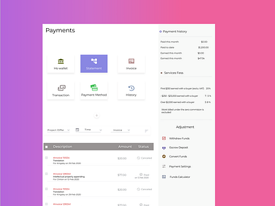 payment Layout