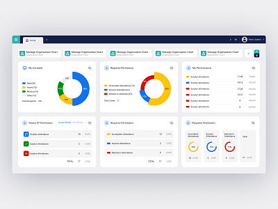 Dashboard - web design