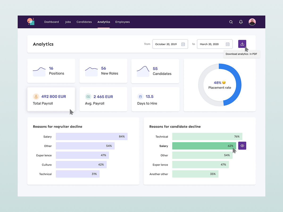 teamsourcer-analytics-screen-for-human-resources-department-by-antoni