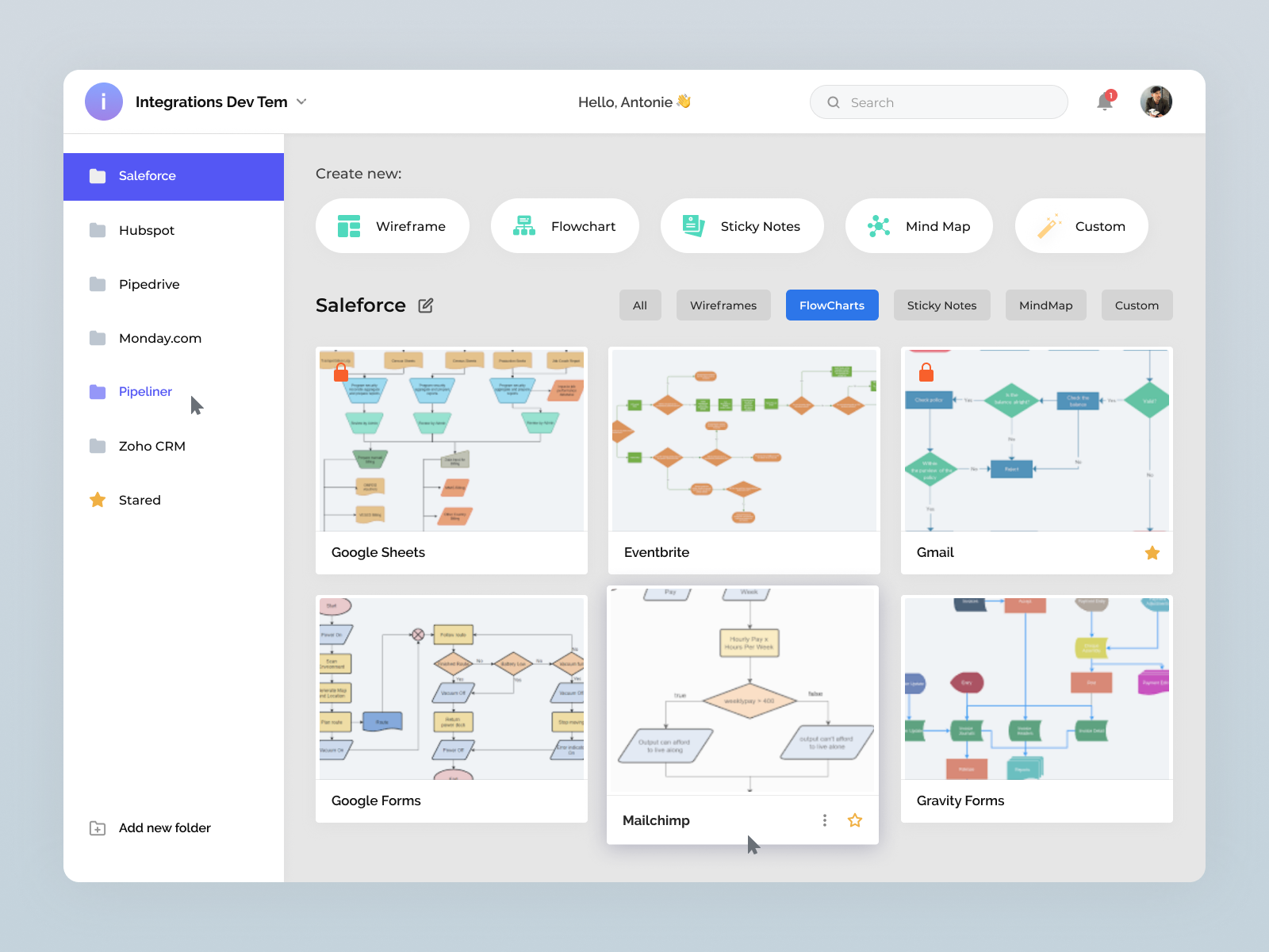 Maggie Flows Collaboration Tool For Flowcharts And Wireframes By Antoni Nowak For Jdsolutions On Dribbble