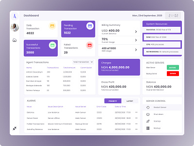 monitoring console concept dashboad dashboard ui design monitoring dashboard ui ux web