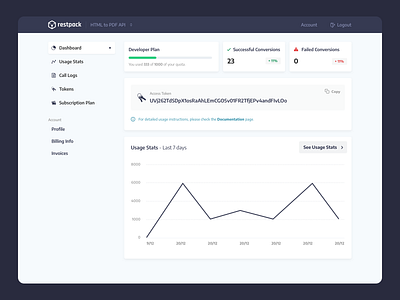 Restpack.io - Dashboard