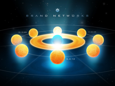 Brand Networks Constellation