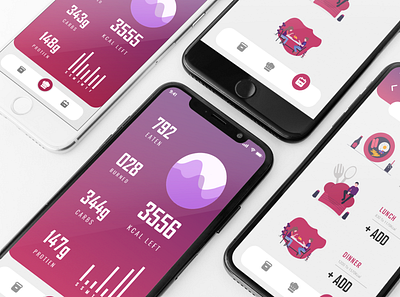 Everyday Food Monitoring App app app design app designer app ui ux business design homepage mobile app mobile app design mobile ui typography ui uiuxdesign