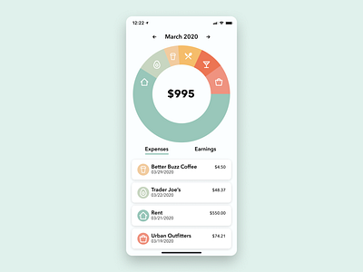 Daily UI 018—Analytics Chart analytics chart app app design daily daily 018 daily ui daily ui 018 dailyui dailyuichallenge design donut chart figma financial tracker interface ui ui design