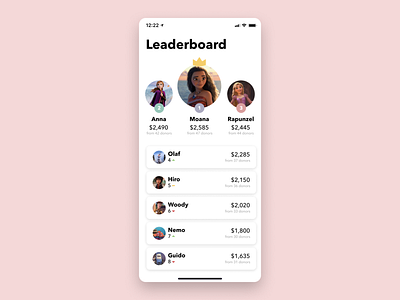 Daily UI 019—Leaderboard app app design daily daily 019 daily ui daily ui 019 dailyui dailyuichallenge design disney figma interface leaderboard ui ui design