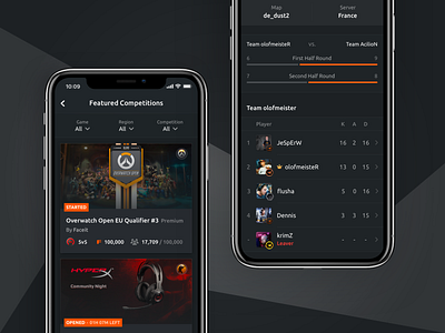FaceIT • Competitions Dashboard android android app app cards dark dark app dark ui dashboard dropdown esports filters gaming gaming app graphs interaction ios ios app ios app design ios apps product