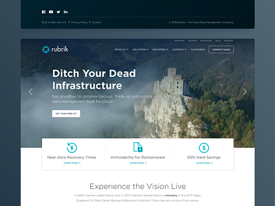 Rubrik • Homepage