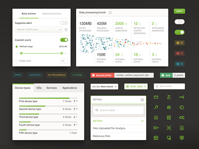 Lastline • Components