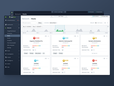 Lastline 2.0 • Hosts