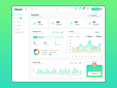 Havir - Dashboard Restaurant dashboad restaurant ui ux