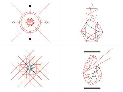 Thesis chapter illustrations