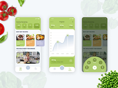 Meal Tracker App activity app app concept design figma flat meal minimal nutrition tracker ui ux