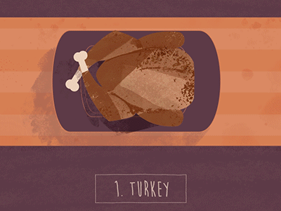 Thanksgiving gif 2 d animation animation dinner family food gif texture thanksgiving turkey