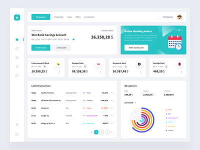 Online Banking Dashboard app design banking bankingapp dark ui dashboard dashboard app dashboard ui finances ios minimal mobile mobile design modern simple sketch ui ui design uidesign uiux ux