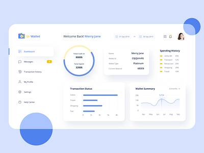 Ur Wallet Dashboard clean design clean ui clean ui ux creative landing page creative landing page design landing page minimal design minimal ui modern ui design ui design ux design web dashboard website ui