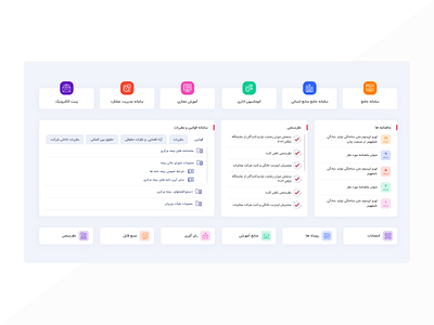 Bimeh Ma - Dashboard dashboard design graphic design ui ux we web webdesign