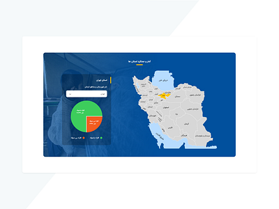 Literacy Movement Organization - Literate and illiterate people design graphic design ui ux web webdesign