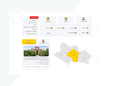 Distribution of electric power in Lorestan