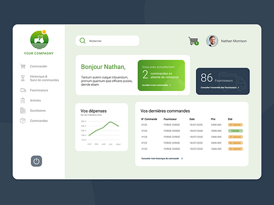 Dashboard for agricultural material Store - Homepage