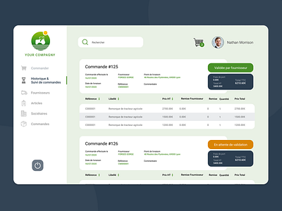 Dashboard for agricultural material Store - Order page