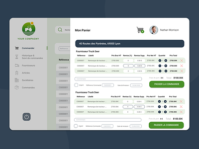 Dashboard for agricultural material Store - Shopping cart admin agricultural backoffice dashboard figma store ui ux web webdesign