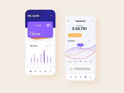 Dashboard screens for Financial App balance cardholder costs dasboard expenses and income financial mastercard stats