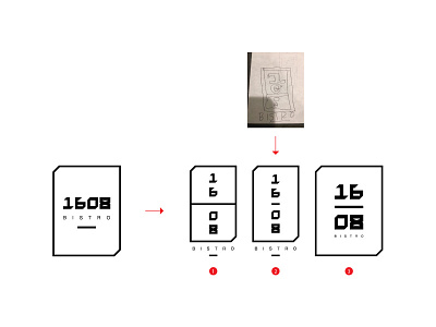 1608 Bistro - Variant options