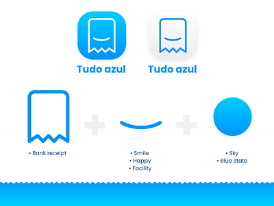 Tudo azul - organizador financeiro azul blue state brasil digital facility finance happy logo logo design money receipt sky smile tudo ux uxui wallet