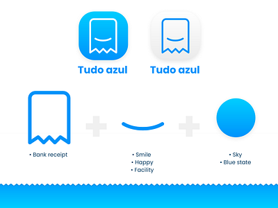 Tudo azul - organizador financeiro