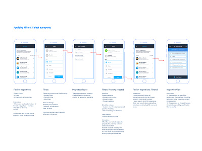 Review Inspections Feature --User workflow