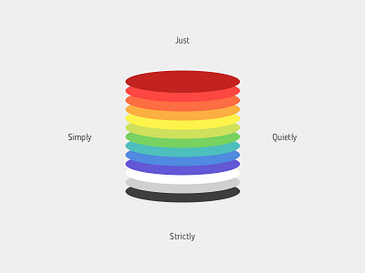 Just Simply Quietly Strictly Colors blue colors colours green grey lime maroon orange purple red violet yellow