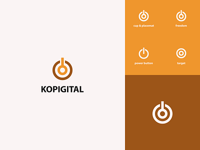 KOPIGITAL - Cafe Logo brown cafe cafe logo circle circle logo logo logo design logodesign logotype