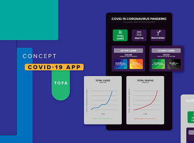 COVID 19 App concept app concept corona coronavirus covid covid 19 covid19 flat illustration tofa ui uidesign uiux ux vector web
