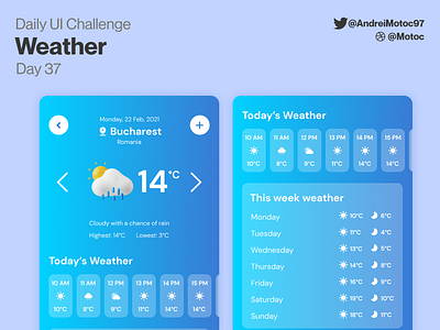 Daily UI #37 Weather