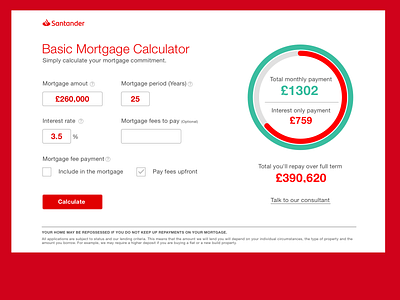 Basic Mortgage Calculator