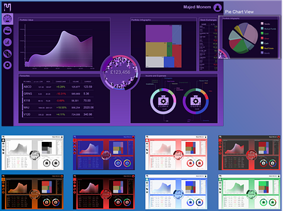 Finance Dashboard app charts dashboard design finance flat graphs illustration illustrator pie charts themes ui web website