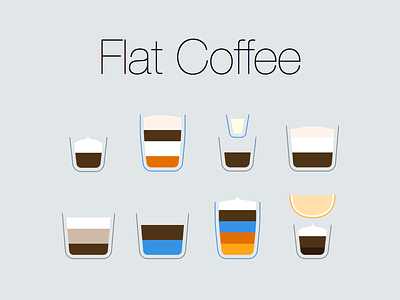 Flat Coffee coffee flat