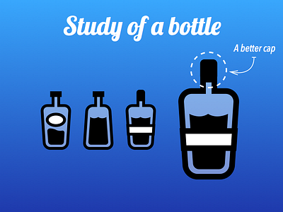 Study Of A Bottle 2x bottle icon