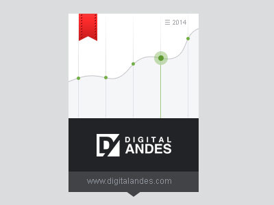 Digital Andes - Statistics