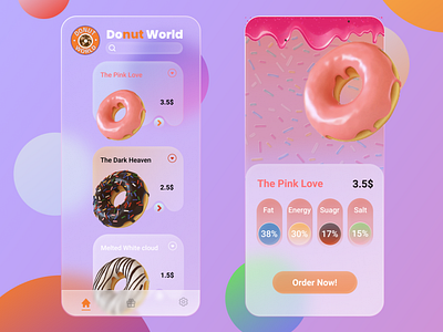 Donut World