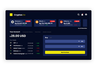 UI UX Dashboard Crypto