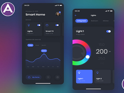 UI/UX Design For Smart Home App