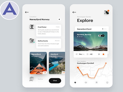 UI/UX Design For Travel App