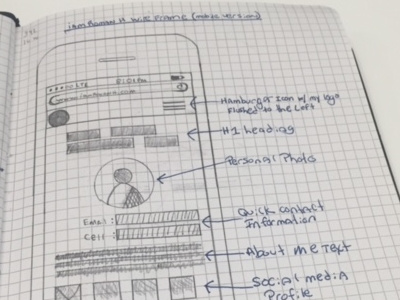 Mobile Wireframe wireframe