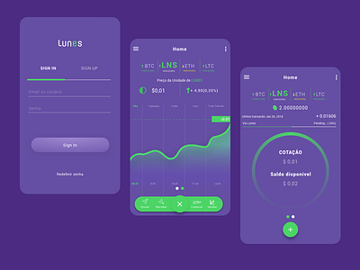 Crypto Wallet Lunes done in Sketch android bitcoin charts crypto dashboard graph home login lunes ui ux wallet